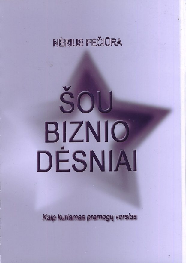 ŽVAIGŽDĖS IR ŽVAIGŽDELĖS: ŠOU BIZNIO DĖSNIAI. KAIP KURIAMAS PRAMOGŲ VERSLAS